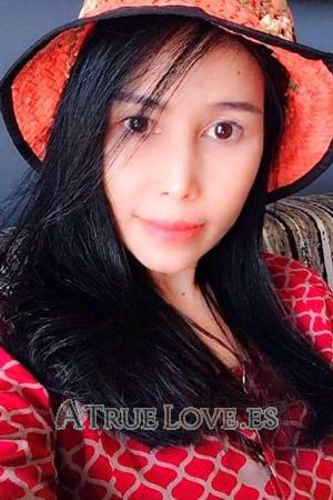 Ladies of Tailandia