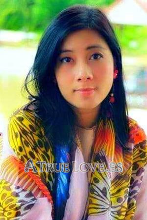 200042 - Passara Edad: 49 - Tailandia
