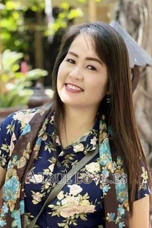 Ladies of Tailandia