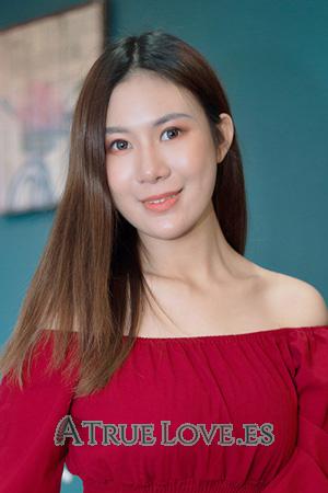 200580 - Huanqi Edad: 23 - China