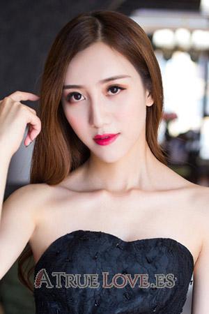 200900 - Yu Edad: 29 - China