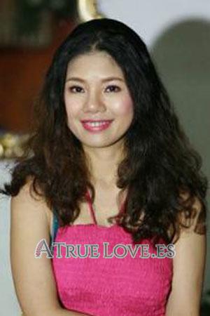 201146 - Thi Thu Ha Edad: 44 - Vietnam