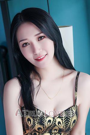 201209 - Meng Edad: 26 - China