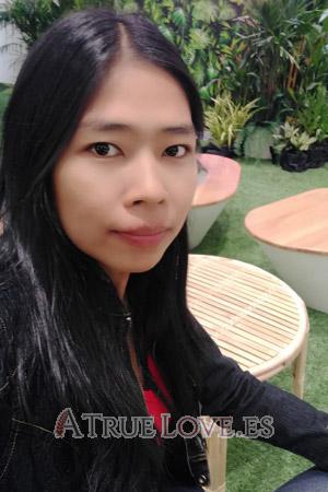 Ladies of Tailandia
