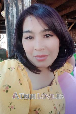 Ladies of Tailandia