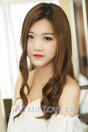 201657 - Weixuan Edad: 27 - China