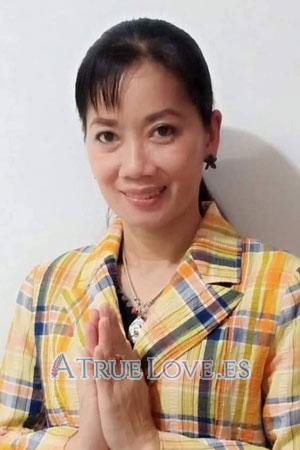201763 - Somthawin Edad: 47 - Tailandia