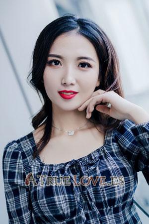 201808 - Mei Edad: 33 - China