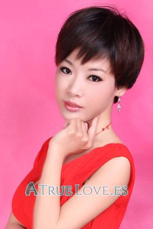201946 - Huazhi Edad: 46 - China