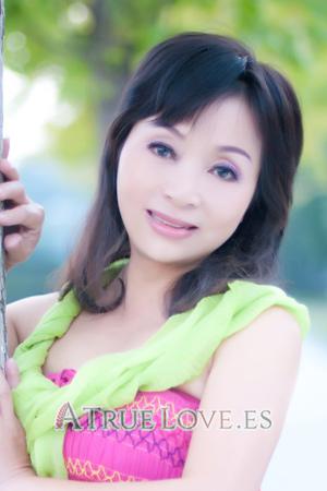 202084 - Sha Edad: 60 - China