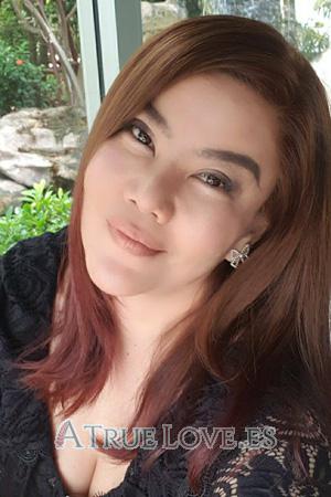 Ladies of Tailandia