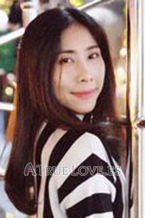 Ladies of Tailandia