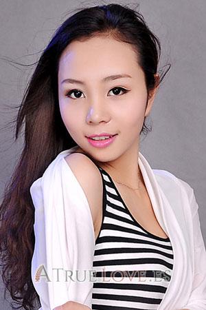 202367 - Xue Edad: 29 - China