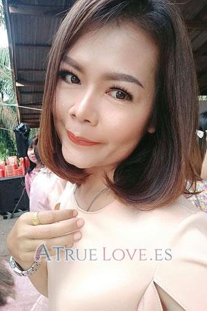202546 - Sirikun Edad: 42 - Tailandia