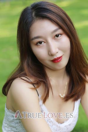 202868 - Rui Edad: 25 - China
