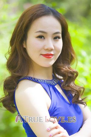 203248 - Ning Edad: 47 - China