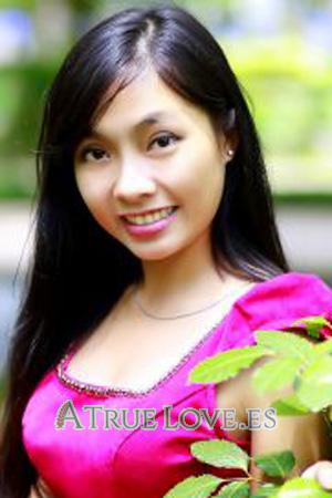 203695 - Thi Anh Thu Edad: 29 - Vietnam