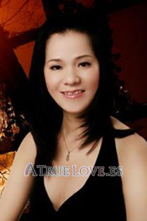 203707 - Thi Hong Thao Edad: 37 - Vietnam