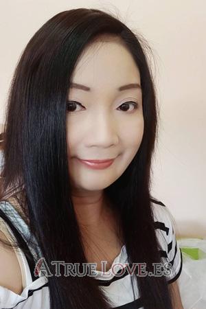 203879 - Patcharat Edad: 40 - Tailandia