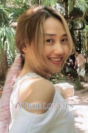 205145 - Wiratchanee Edad: 36 - Tailandia
