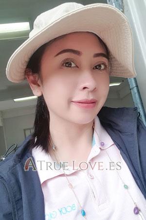 Ladies of Tailandia