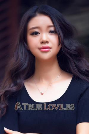 205624 - Xueran Edad: 33 - China