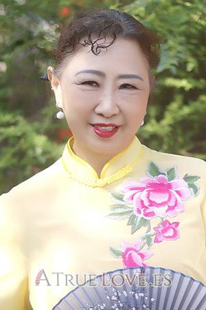 205994 - Baoling Edad: 66 - China