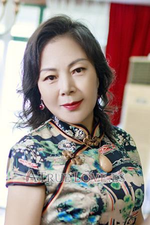 205996 - Zhiqiang Edad: 60 - China