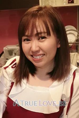 206540 - Nunnapat Edad: 39 - Tailandia