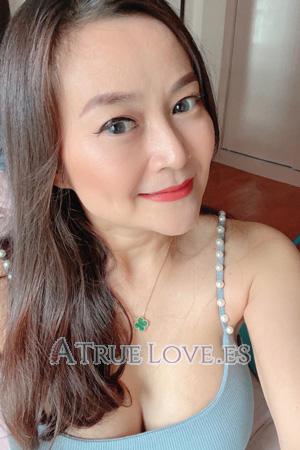 Ladies of Tailandia