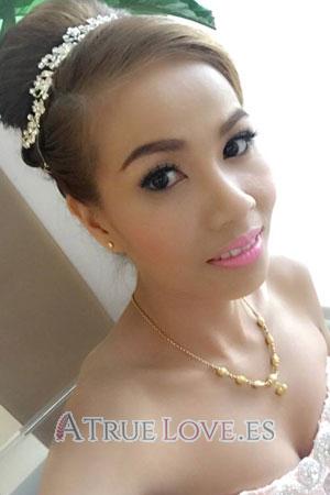 Ladies of Tailandia