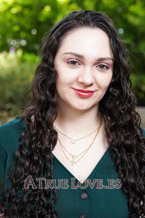 208249 - Luisa Edad: 25 - Colombia