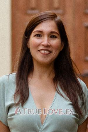 208728 - Elizabeth Edad: 40 - Perú