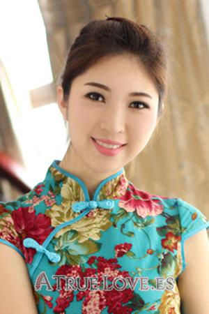 208746 - Anna Edad: 28 - China