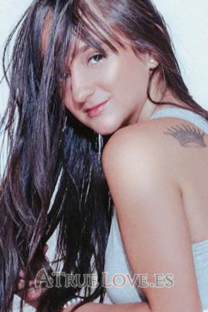 209316 - Michelle Edad: 24 - Costa Rica
