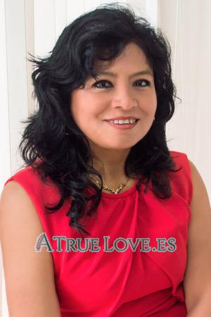 Ladies of Perú