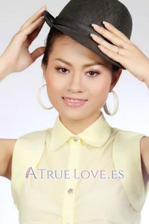 210306 - Thi Thuy Luyen Edad: 40 - Vietnam