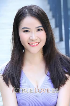 210591 - Yu Edad: 43 - China