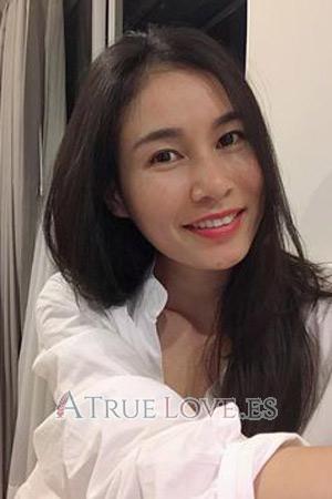 210825 - Thanyaphat Edad: 34 - Tailandia