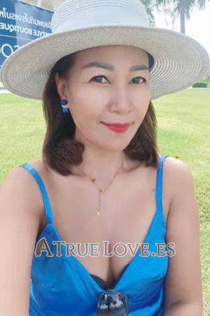 Ladies of Tailandia