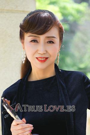 213257 - Yuping Edad: 61 - China