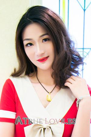 213261 - Rui Edad: 37 - China