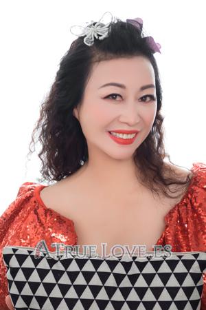 213265 - Jinling Edad: 59 - China