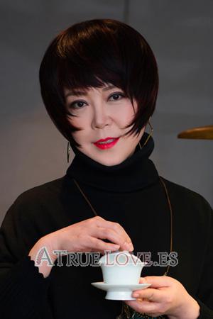 213379 - Haiqing Edad: 65 - China
