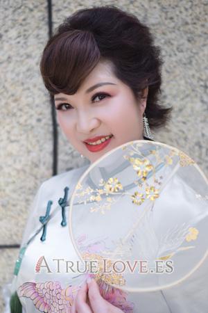213381 - Jianmin Edad: 60 - China