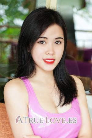 213458 - Thi Kim Anh Edad: 21 - Vietnam