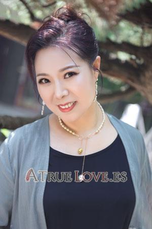 213666 - Xiaoqin Edad: 59 - China