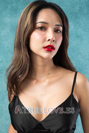 216284 - Jiraphorn Edad: 32 - Tailandia
