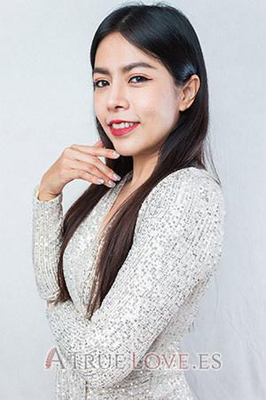 Ladies of Tailandia