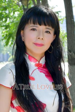 216920 - Wendy Edad: 64 - China